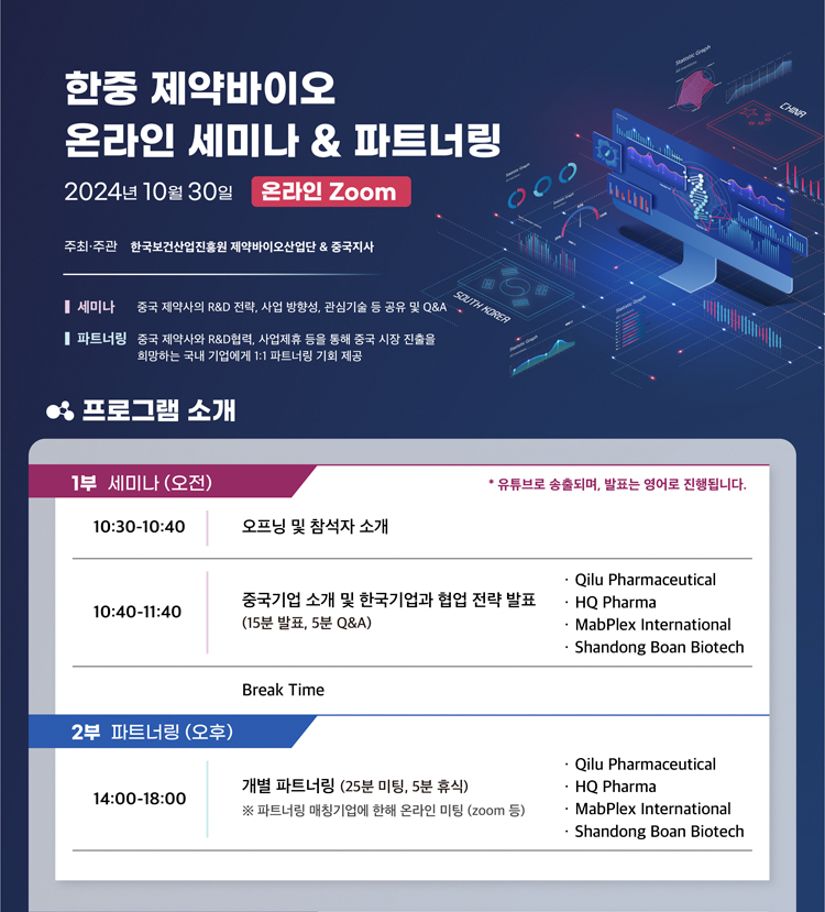 KHIDI 한중 제약바이오 온라인 세미나&파트너링 2024년 10월 30일 온라인 Zoom